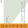 『ざっくり分かるファイナンス』　石野雄一