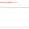 ■本日の結果■BitCoinアービトラージ取引シュミレーション結果（2022年4月11日）