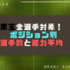 【能力値マニア必見！】黒玉全選手対象！ ボジション別選手数と能力平均