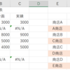 「#N/A」関数を使ったときにエラーが出てしまう【IFERROR】関数③