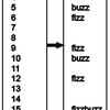 Scala でとことん FizzBuzz する(その 3)