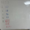 ４年目受験生上位１０％合格への最後の挑戦~10月の決戦