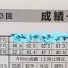 北辰テスト結果 2022年度3年第3回 因果関係 | 学習塾 上尾市 光 plus (映画ディナーラッシュより)設問の答えは3つなのか？