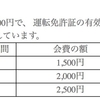 2016交通安全協会費　拒否