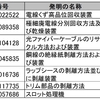 下町ロケット銀行融資