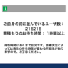 オリンピック受付最終日