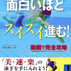 クロールの息継ぎがうまくできない