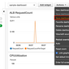 AWS CloudWatch Dashboard 複製