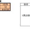 妄想してみました【2017年もしSFC修行をしたら？②広島発着国内線編part2】