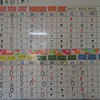 6-1の学級閉鎖について