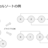 再帰関数書きたくない！！！(トポロジカルソート編)