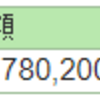 株の含み損益（2024年4月20日時点）