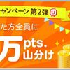 小銭にしかならない話だけど、ECナビでまた100万ポイント山分けキャンペーンをやっているよ。