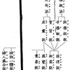 中江兆民にとつての哲学