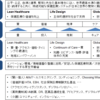 「保健医療2035」を読み解く（１）