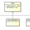 DesignPattern Decorator（まるでトッピング）