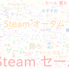 　Twitterキーワード[Steamセール]　11/26_12:00から60分のつぶやき雲