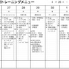 今週の練習計画