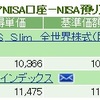 ジュニアNISA - 18 Week 42（28 週目 : -736 円 x 2）