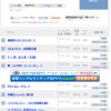 DVD売上トップ10　らき☆すたセル１位