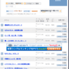 DVD売上トップ10　らき☆すたセル１位