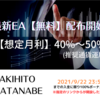 そのお金浪費しますか❓それとも増やしますか？❓