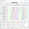 PGLデータ集計~シーズン10~