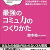 結婚か独身か