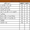 2012年11月24日のトレーニング