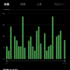 ９月の振り返り