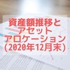 2020年12月末の資産額推移