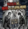 NISA民、爆損からの逆転戦略：含み損は蜜の味？
