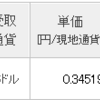 JEPIの配当が入金、4月の決算予定