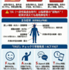 脳卒中とTIAの基礎知識・症状・受診の目安・緊急対応ポイント