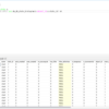 SQL Server v.Next CTP1.3 をほんの少しだけ扱ってみる