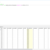 SQL Server v.Next CTP1.3 をほんの少しだけ扱ってみる