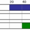  UTF-8の冗長なエンコードとは何で、なんでそれがセキュリティ的に危ないのか？を文字コード知識レヴェル3くらいの凡プログラマが考えてみる