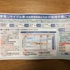 テレビを処分しました｜これからはラジオ生活始めます