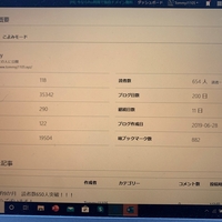 ブログ開設から約9か月　読者数650人突破！！！　皆さんありがとうございます！　