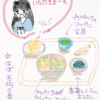 毎日の生活