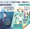 「罰」から「賞賛」へ？ 医療現場の常識を覆す、安全性を劇的に高める5つの逆説的アプローチ