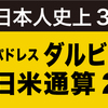ダルビッシュ有　日本人史上3人目の日米通算200勝達成！