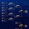 パリ五輪・女子フルーレ個人戦まとめ。