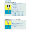 下穴って何mmで開ければいいの？🤔 「とりあえず0.5mm小さい穴を」は正解？実はビス・ボルト・釘で考え方が違います！