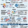 脳神経領域の線維芽細胞と線維性瘢痕が面白い理由と再生医療への応用