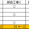 「習うより慣れろ」で始める数理最適化:「集合被覆」の例題（２）