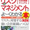 本日の☆日々のIT危機管理レベルが問われるファーストサーバ障害復旧