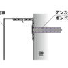 許可票のボルト差し込み取り付けについて