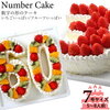 Today's popular order sweets[May 17, 2020]