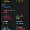 2時間